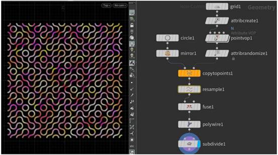 Attribute Randomize node setup for per‑point Cd color