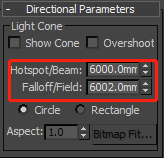 value of Hotspot/Beam