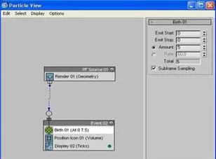 Open PF particle, create standard particle flow