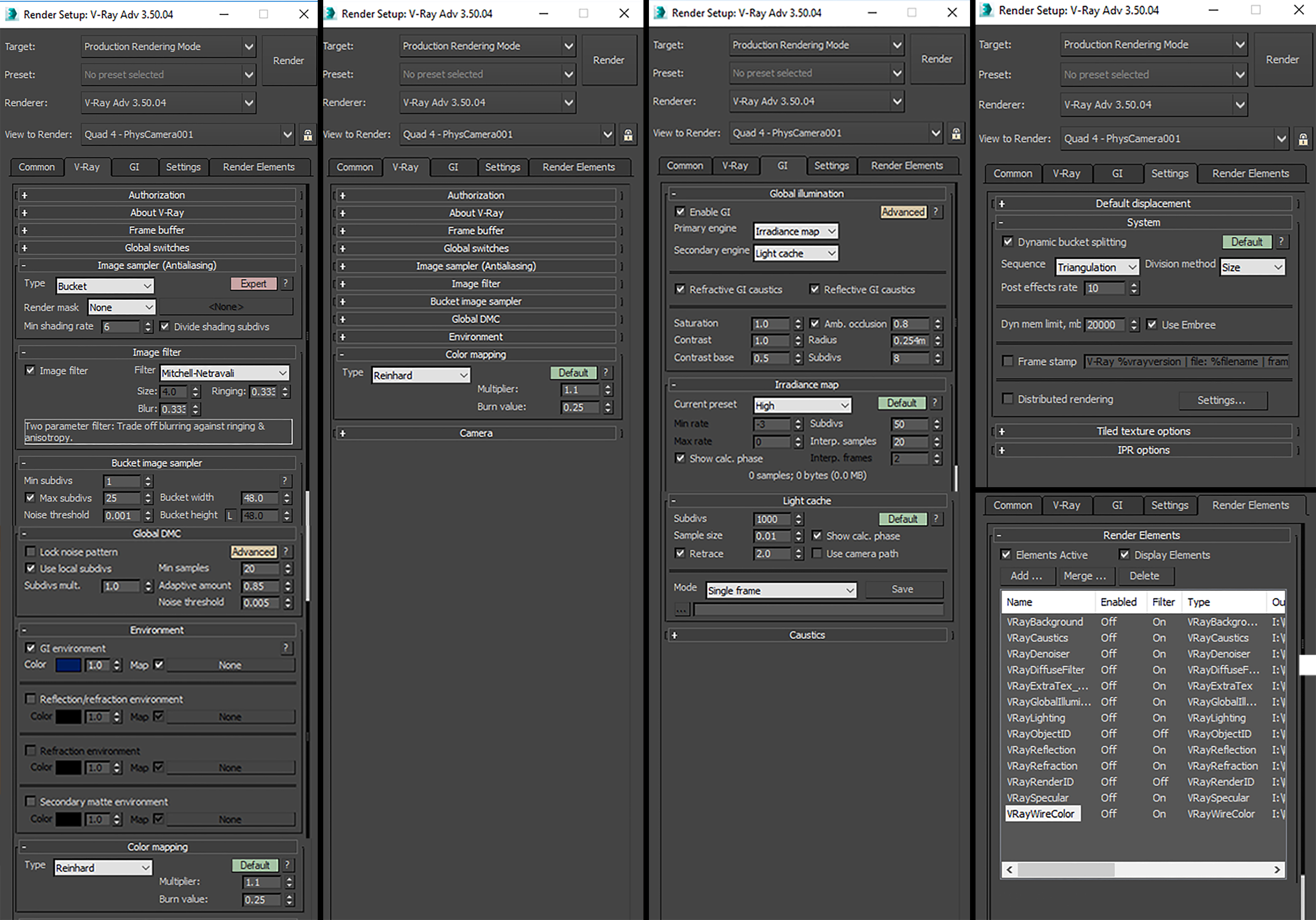 Rendering elements