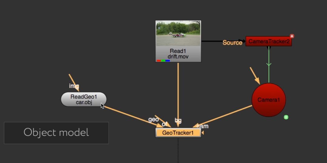 How Nuke plug-in GeoTracker uses